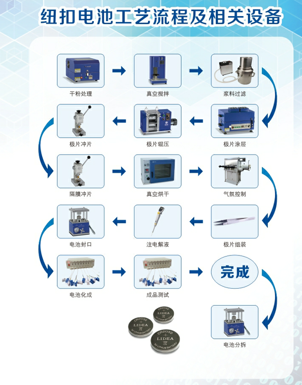 2024新澳门原料免费