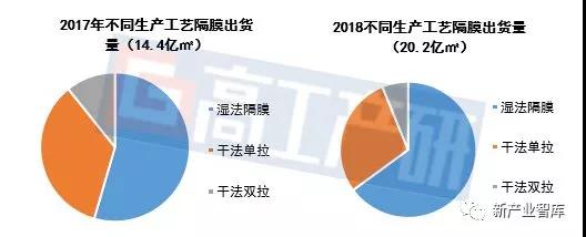 2024新澳门原料免费