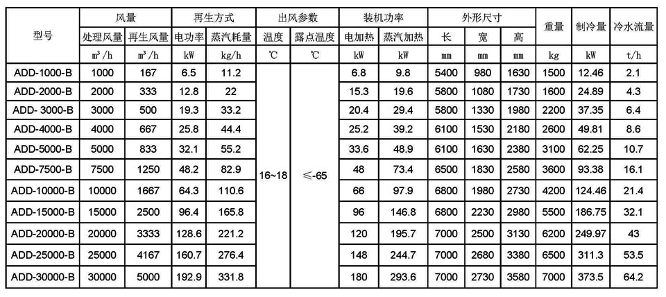 2024新澳门原料免费