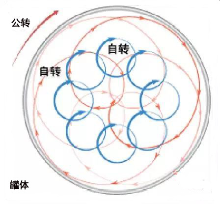 2024新澳门原料免费