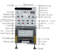 热压整形机---- GRS-RY200L