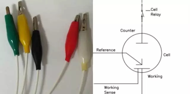 五接头电化学工作站