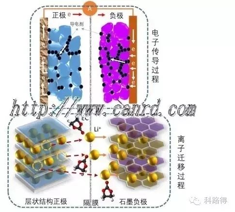 2024新澳门原料免费