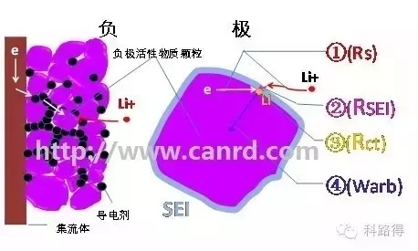 2024新澳门原料免费