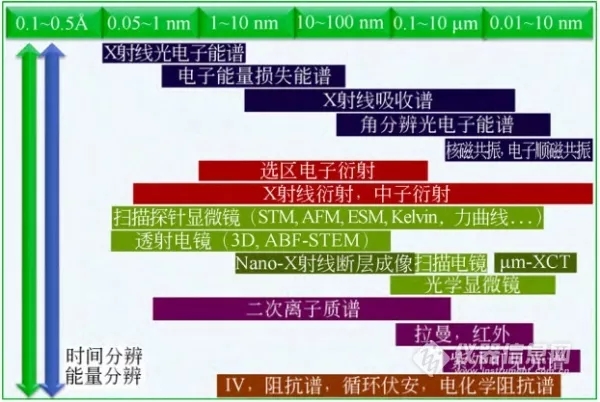 2024新澳门原料免费