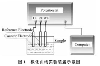 2024新澳门原料免费