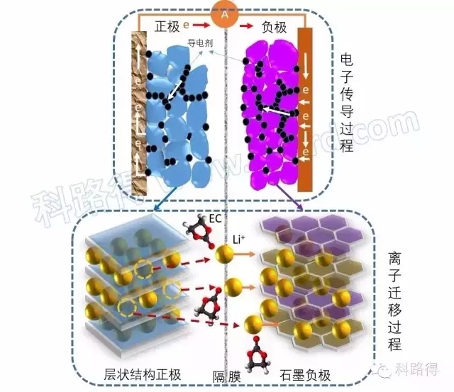 2024新澳门原料免费