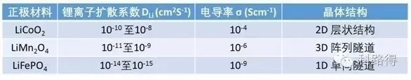 2024新澳门原料免费