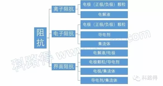 2024新澳门原料免费