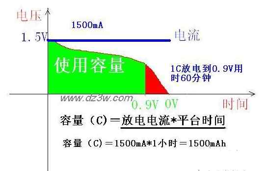 2024新澳门原料免费