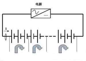 2024新澳门原料免费