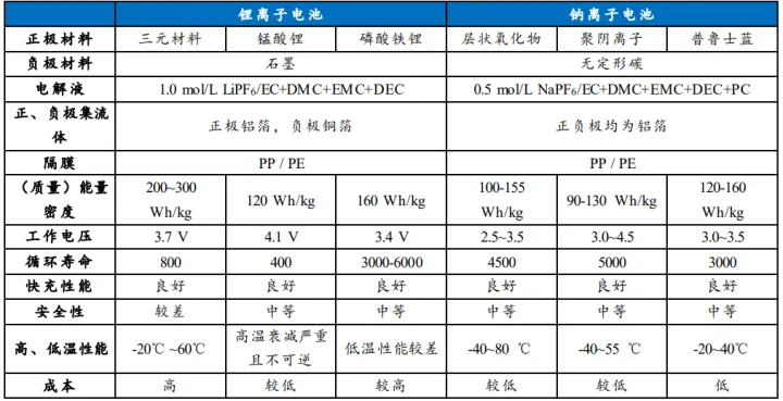 2024新澳门原料免费