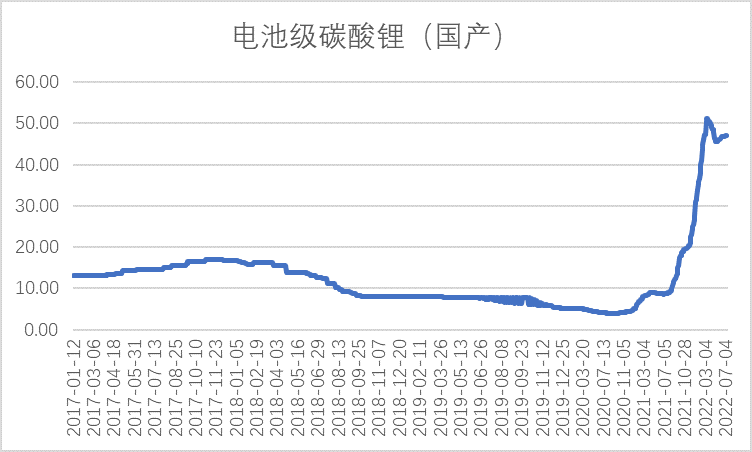 2024新澳门原料免费